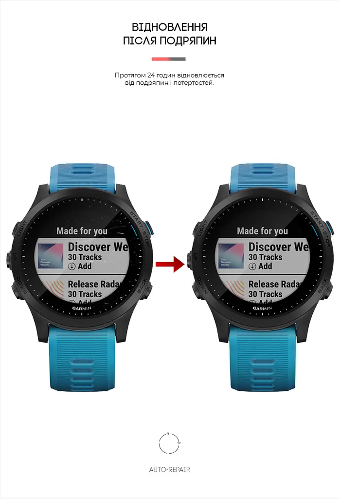 Гідрогелева плівка на годинники Garmin Forerunner 945 ArmorStandart захисна плівка для смарт годинників прозора (ARM65865) - фото 3