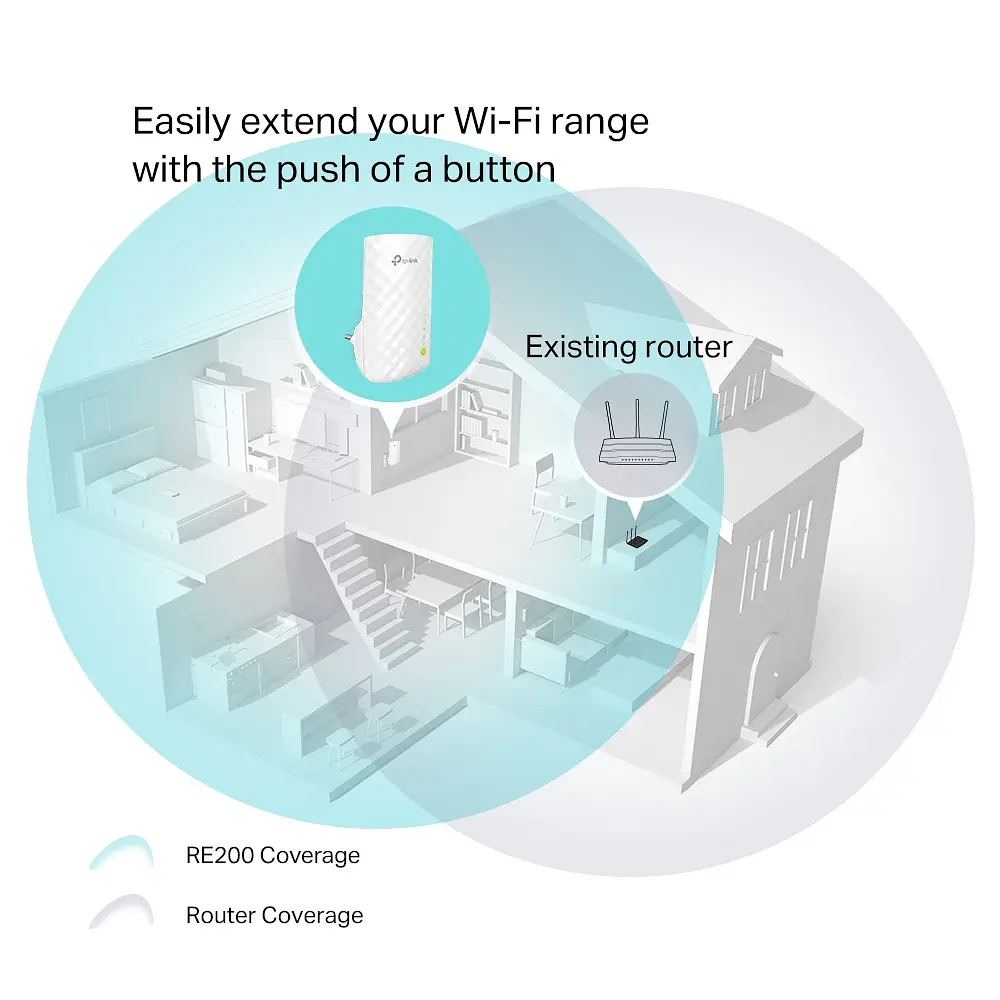 Двiдiапазонний пiдсилювач бездротового сигналу TP-Link RE200 Wireless AC750 Range Extender (6239716) - фото 2