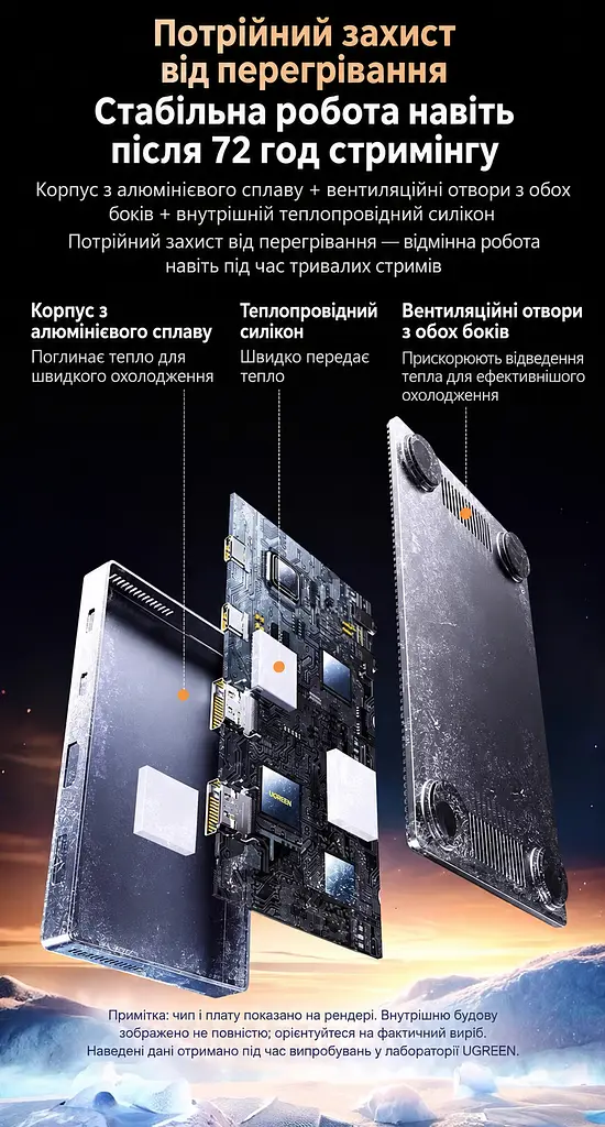 Двоканальна карта захоплення аудіо та відео UGREEN UG705 2 входи HDMI та вихід USB-C до комп’ютера 4K 60 Гц / 2K 144 Гц / 1080p 240 Гц у максимальних режимах MJPEG за недостатнього живлення потрібне додаткове живлення USB-C 5 В інтерфейс USB 3.2 Gen 2 мікрофонний та лінійний входи 3,5 мм для OBS одночасна трансляція на дві платформи через дві програми алюмінієвий корпус з вентиляційними отворами космічний сірий із чорним (35869) - фото 12