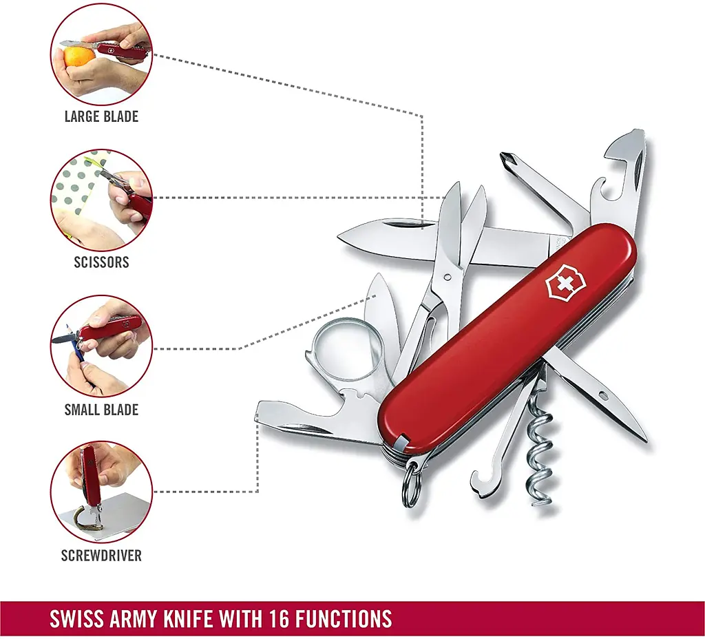 Нож Victorinox Swiss Army Explorer [1.6703] [68268] - фото 3