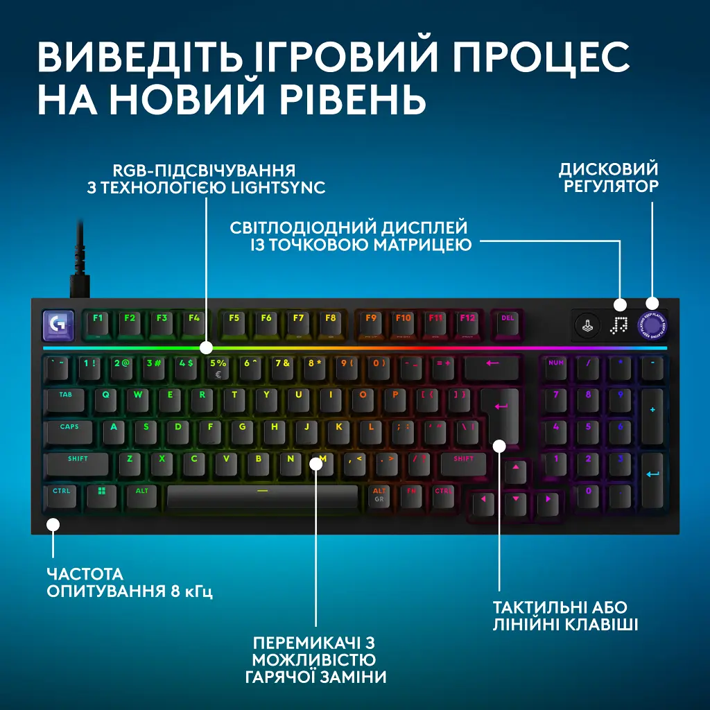 Клавіатура Logitech G316 X TKL USB UA Black (920-014205) - фото 3