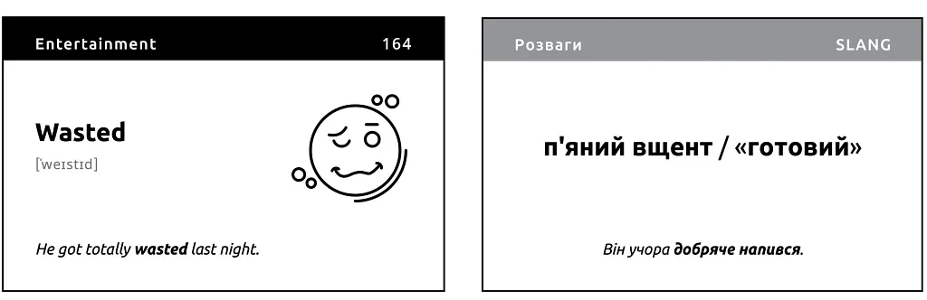 Картки English Slang - Артем Редванський - фото 7