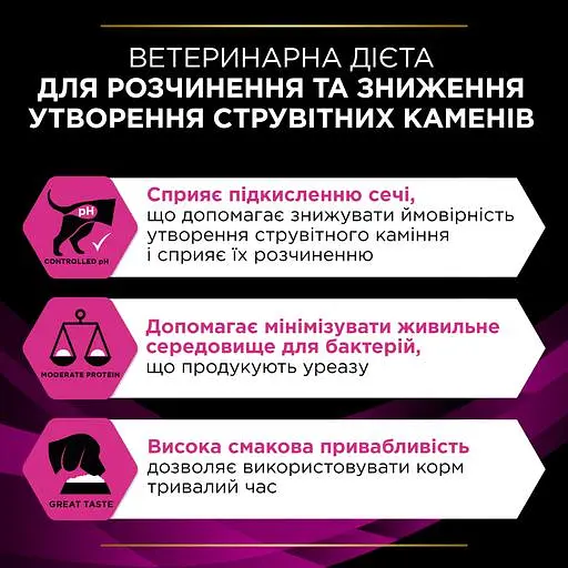 Сухий корм для собак Purina Pro Plan Veterinary Diets UR Urinary проти струвітних каменів 1.5 кг - фото 8