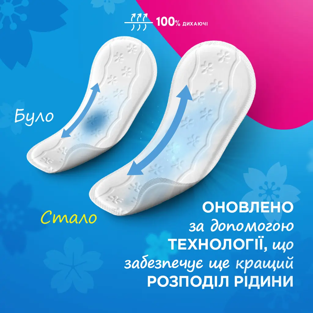 Щоденні прокладки Carefree Алое Вера 20 шт. (3574661064314/3574661565057/3574661486123) - фото 6