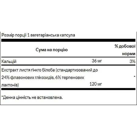 Екстракт гінкго білоба для мозкової діяльності Swanson Ginkgo Biloba Extract 120 мг 100 вегетаріанських капсул (100-87-5868429-20) - фото 3