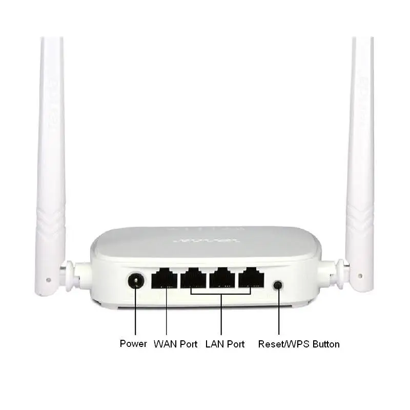 WI-FI роутер маршрутизатор TENDA N301 2 антенны 5dbi - фото 3