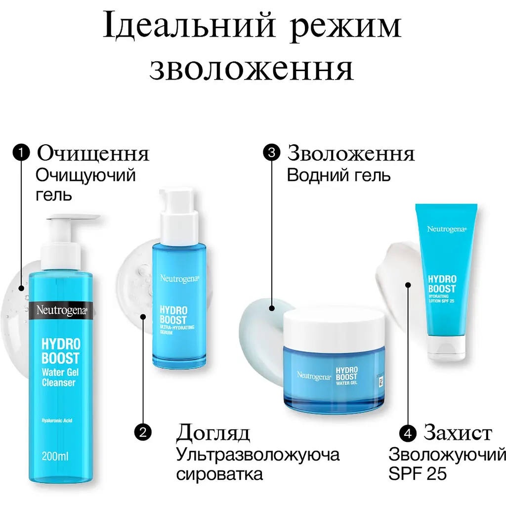 Ультразволожувальна сироватка для обличчя Neutrogena Hydro Boost 30 мл (90768300) - фото 8