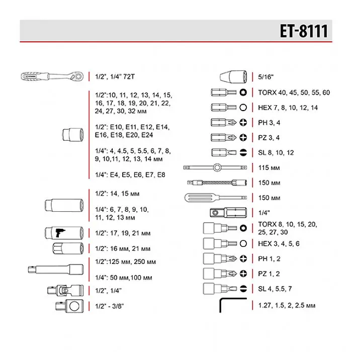 Набір інструментів 1/2" + 1/4", Cr-V, 111 од., головки: 4-32 мм, Storm Intertool ET-8111 - фото 9
