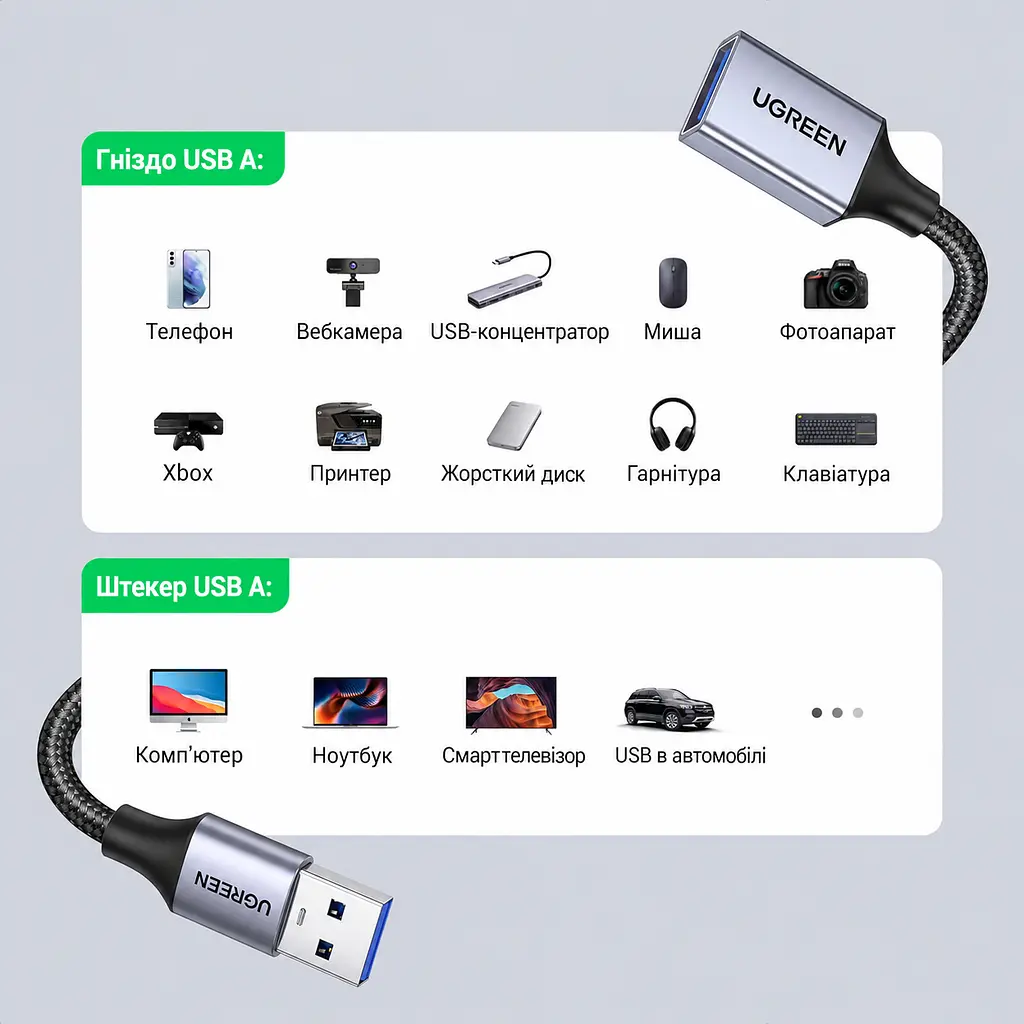 Кабель-подовжувач UGREEN US115 USB 3.0 USB-A 1,5 м чорний (10496) - фото 4