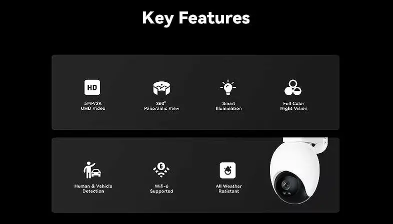 IP-камера для відеоспостереження iMiLab Security Camera EC6 - фото 4