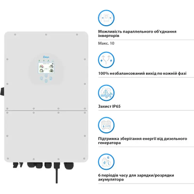 Сонячний інвертор Deye SUN-25K-SG01HP3-EU, 25кВт (SUN-25K-SG01HP3-EU) - фото 3