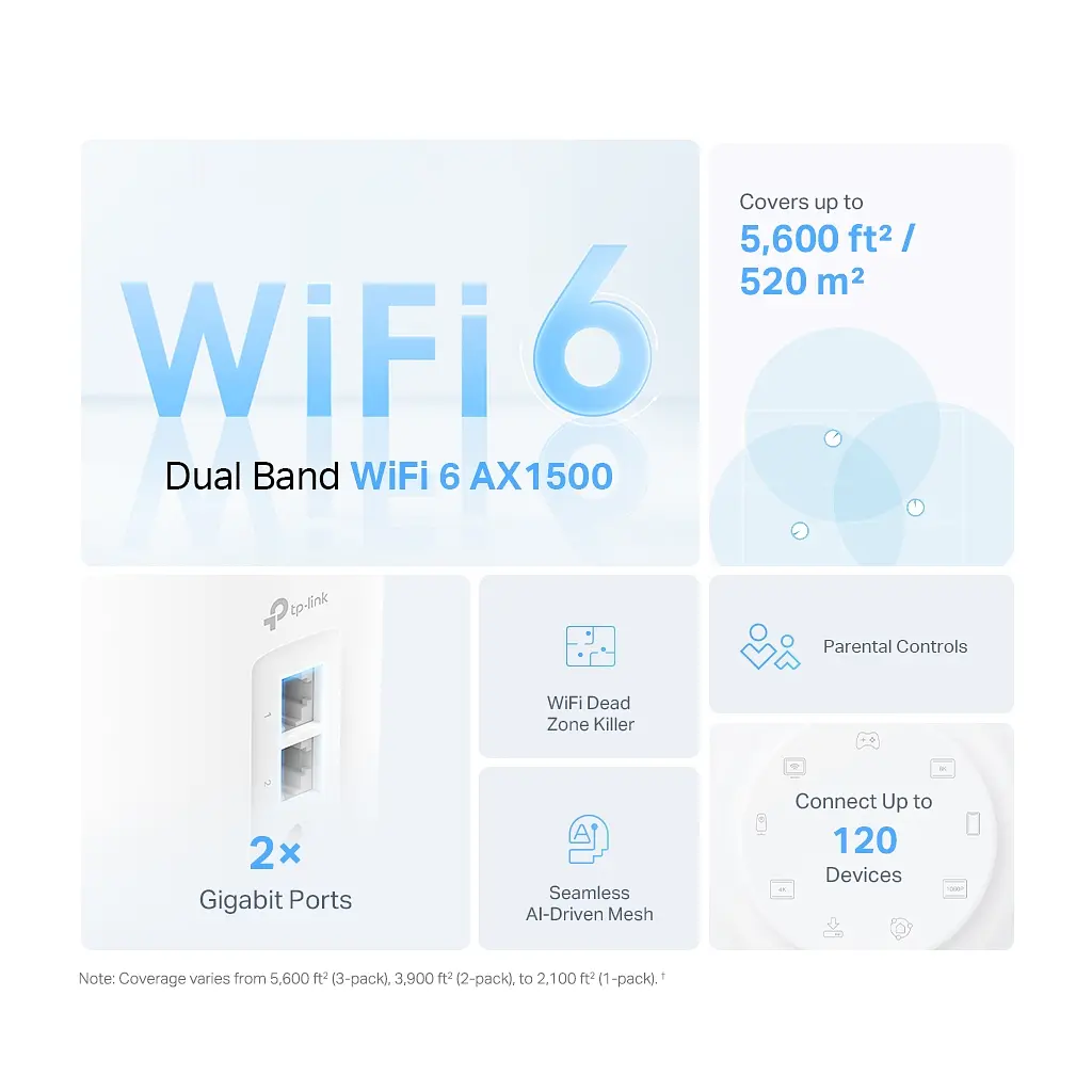 Точка доступу Wi-Fi TP-Link DECO-X10-3-PACK - фото 2