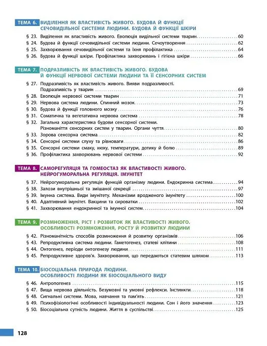 Біологія. 8 клас. Робочий зошит до підручника Ольги Тагліної - Ольга Тагліна - фото 4