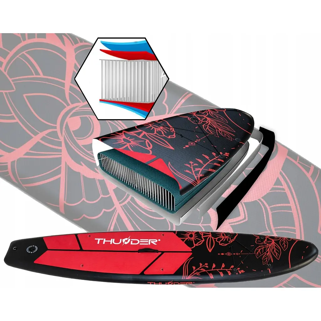 Надувна дошка SUP THUNDER COAST MOTH 320 см з веслом - фото 12