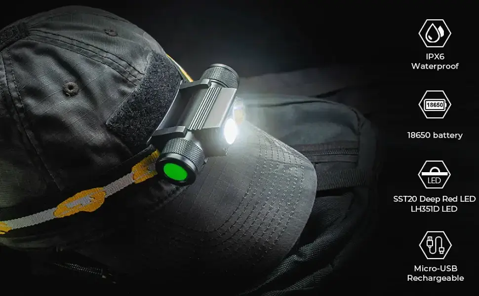 Тактический налобный фонарь Sofirn H25LR с красным светом 660лм - фото 2