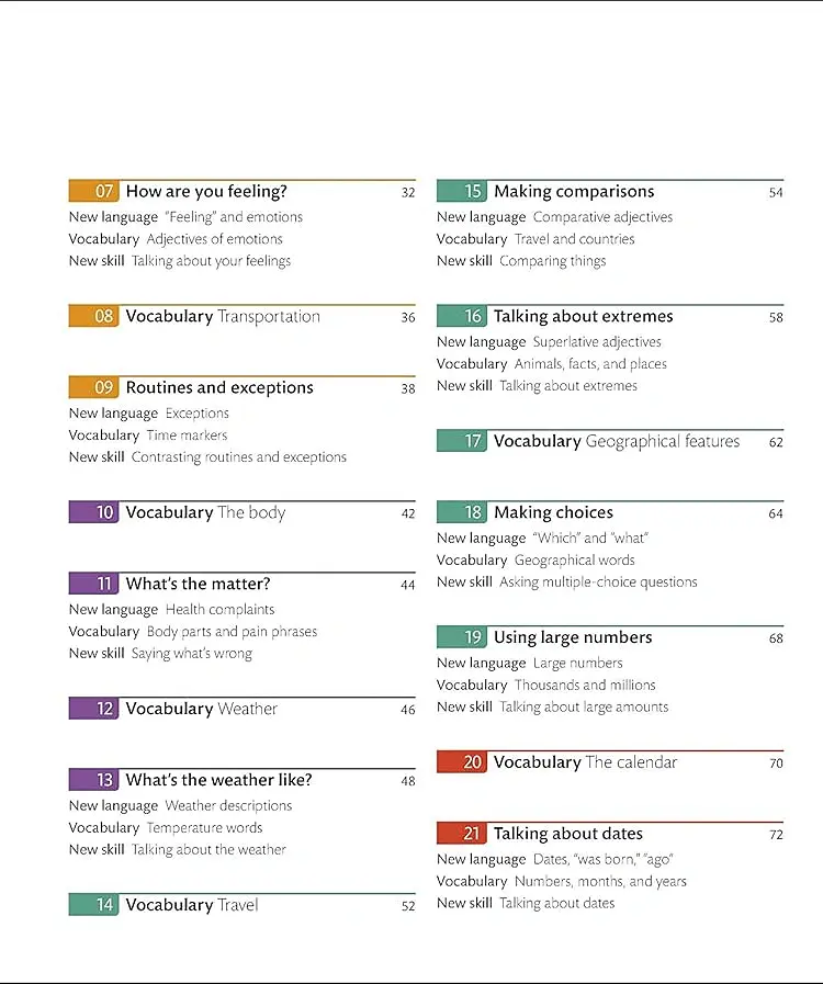English for Everyone Course Book Level 2 Beginner - - фото 4