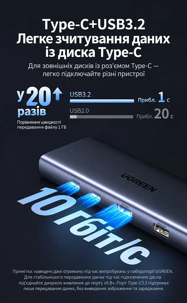 USB-C хаб UGREEN CM512 6-в-1 2 порти USB-C 3.2 Gen 2 до 10 Гбіт/с і 1 порт USB-A 3.2 та 1 порт USB-A 2.0 гігабітний Ethernet RJ45 10/100/1000 Мбіт/с порти USB-C 3.2 лише для передавання даних без виведення відео та заряджання окремий вхід USB-C 5 В для додаткового живлення хаба й периферії для розширення USB-портів смартфона чи планшета з USB-C та підтримкою USB Host у режимі OTG вбудований кабель USB-C до хоста довжиною 0,3 м темно-сірий Space Gray (45320) - фото 4