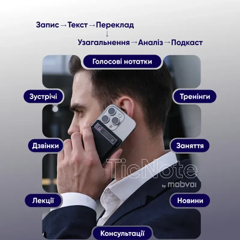 Цифровий диктофон Mobvoi TicNote with IA Shadow 64GB Black (NE-79) - фото 6