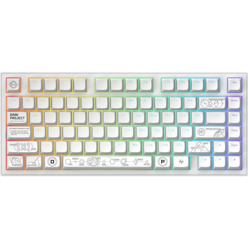 Клавиатура Dark Project ALU81 Terra Nova PBT RGB Mech G3MS Moonstone White (DPKB_NOVA_81_ANSI_WHITE_UA) - фото 4