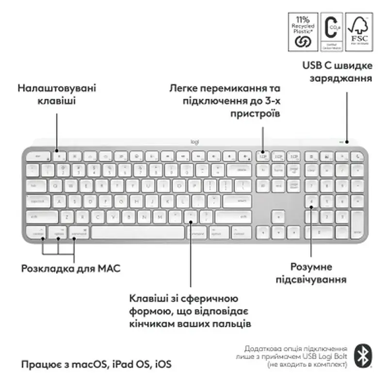 Клавіатура Logitech MX Keys S для MAC Bluetooth/Wireless UA Pale Grey (920-011638) - фото 3