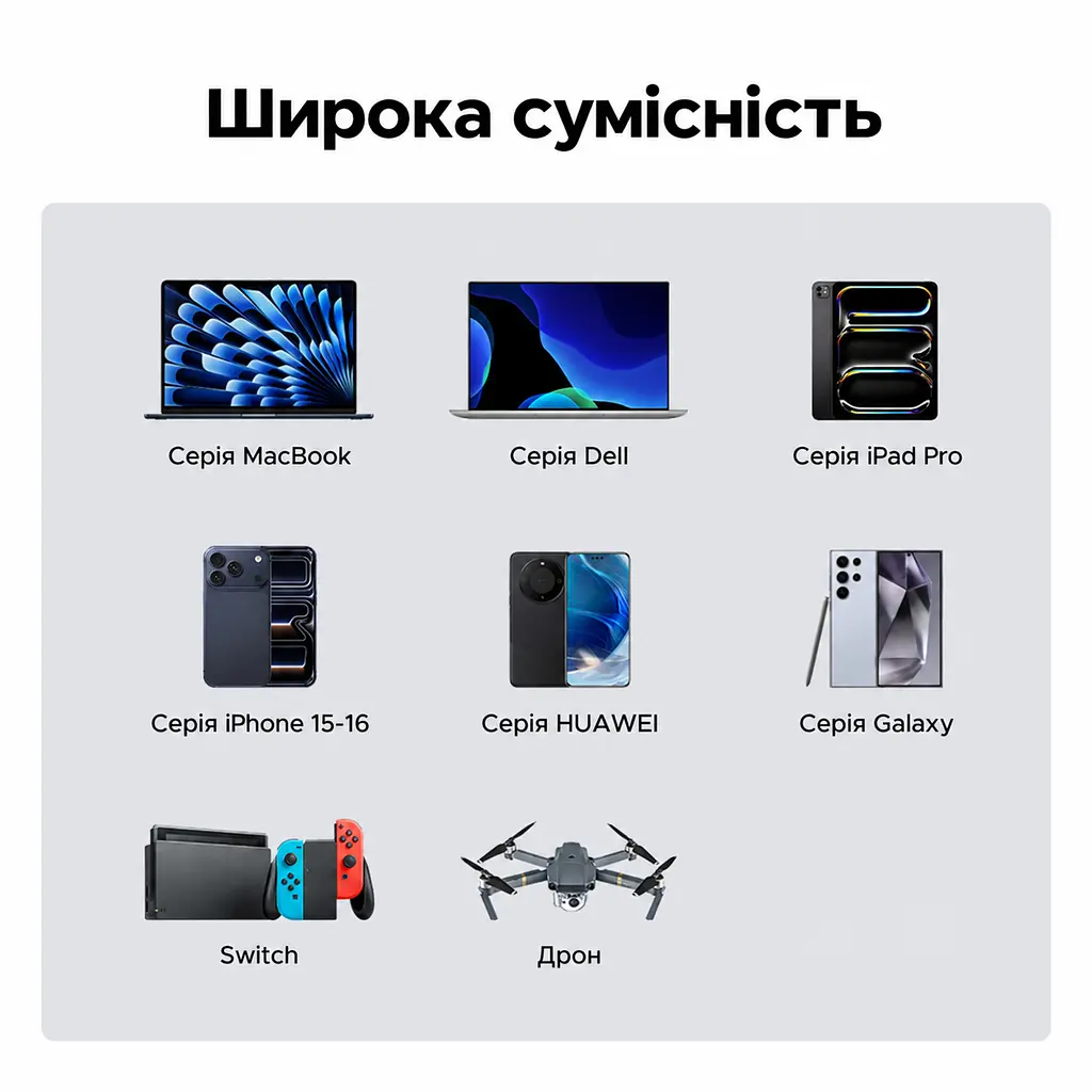 Кабель UGREEN L537 USB-C - USB-C PD 240 Вт 0,5 м сірий (85529) - фото 10