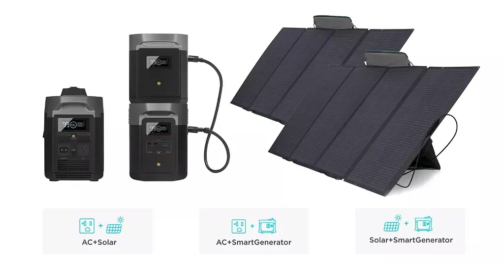 Зарядная станция EcoFlow Delta Max 2000 [Delta2000-EU] [68172] - фото 9