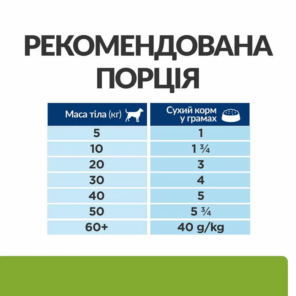 Консерва для собак Hill’s Prescription Diet Metabolic + Mobility снижение веса и поддержка суставов, 370 г - фото 2