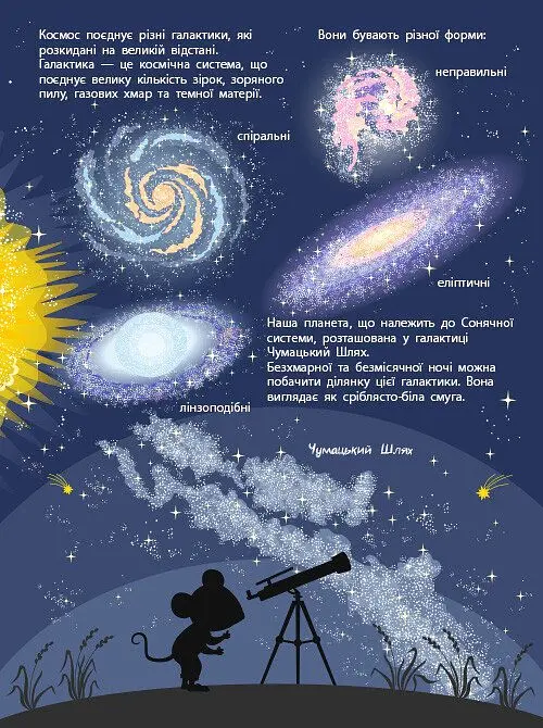 Таємна подорож у космос. Книжки для розумак - Катерина Лазірко - фото 4
