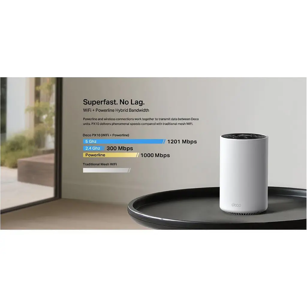 Система WiFi-Mesh TP-Link Deco PX10 AX1500 3xGE LAN/WAN 3 модулі Powerline AV1000 - фото 9