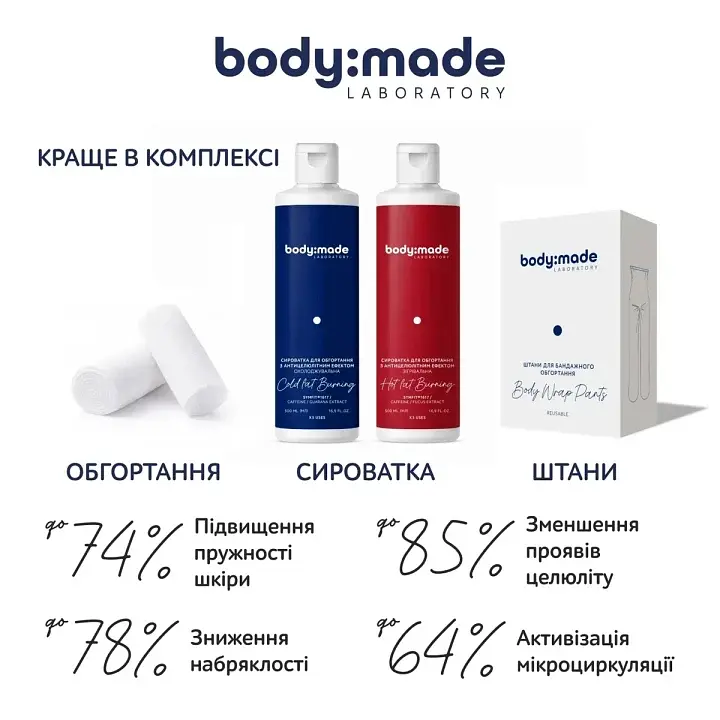 Штани для бандажного обгортання BodyMade (290079) - фото 5