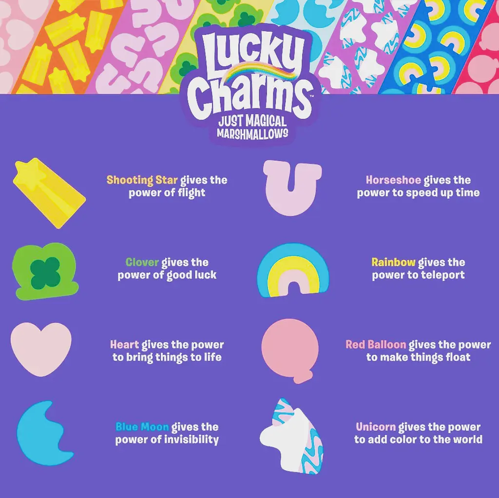 Сухий сніданок General Mills Lucky Charms Just Magical Marshmallows 113г - фото 4