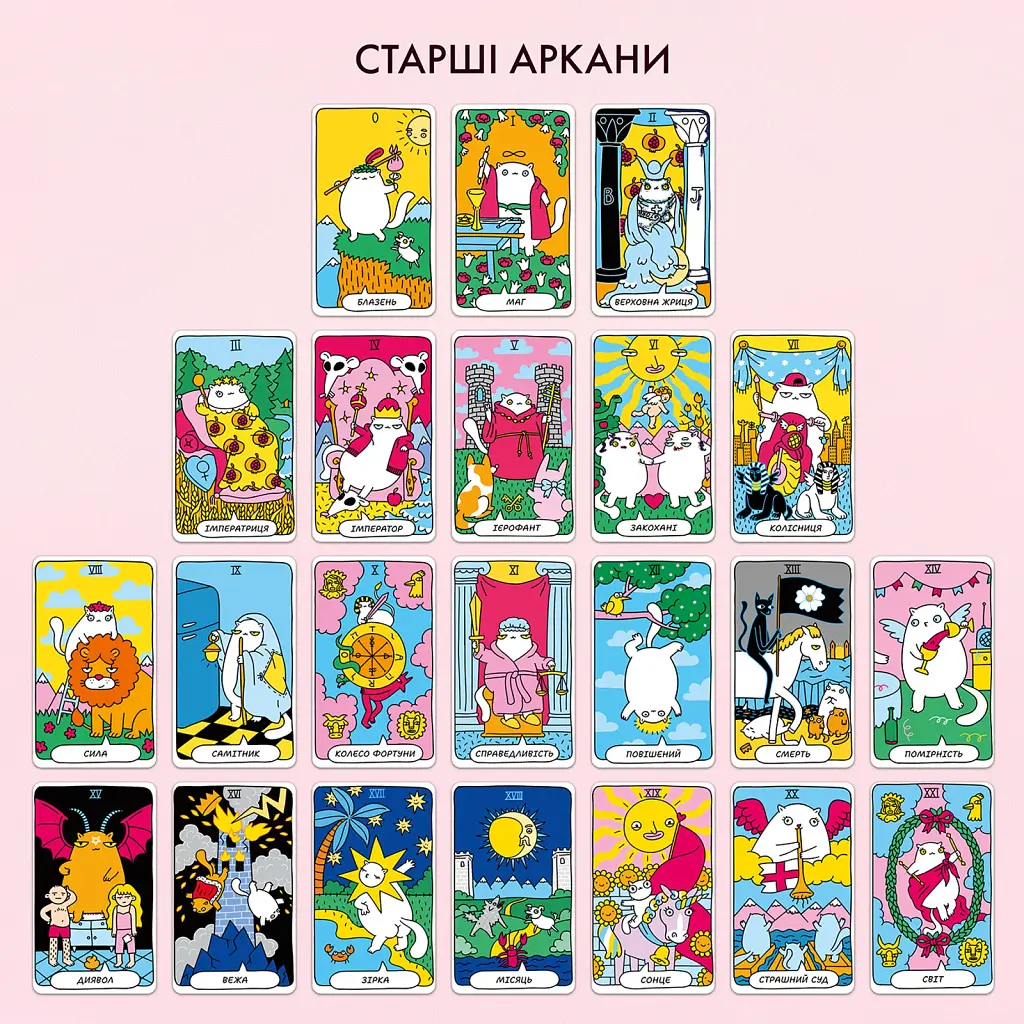 Карти Таро «Котяче таро» - фото 8