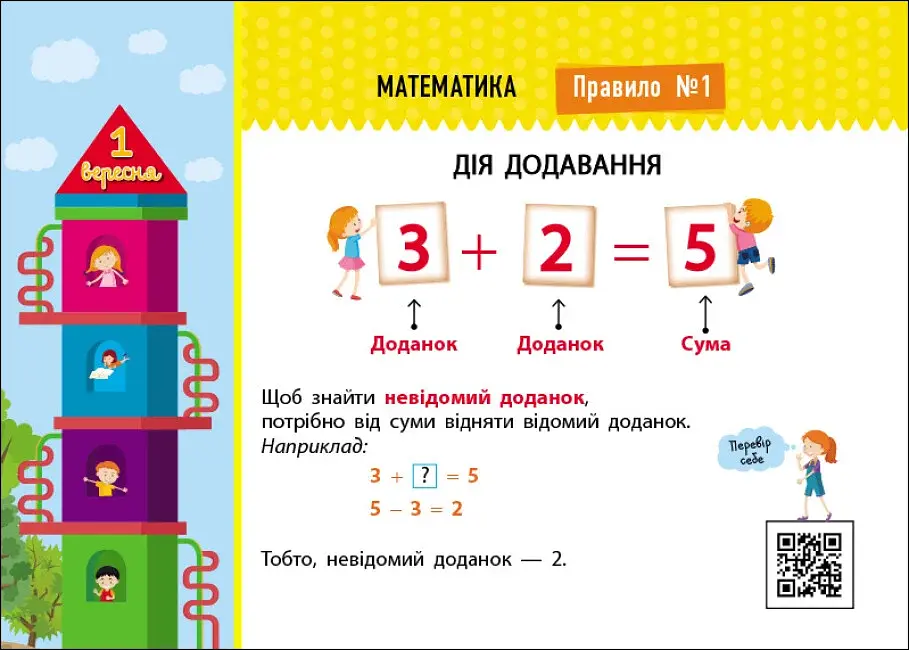 Скоро 1 вересня : Збираюся до школи у 2 клас. (у) - фото 8