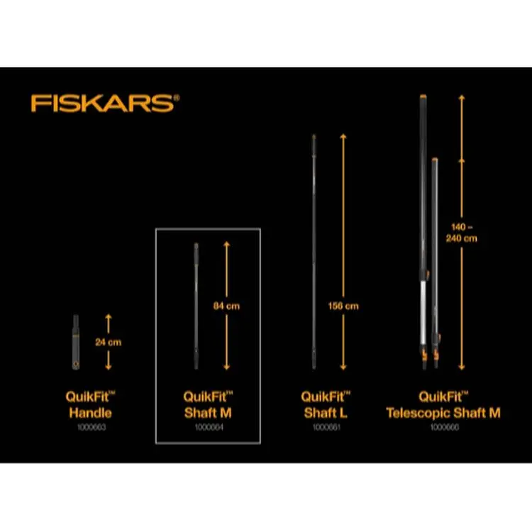 Тримач Fiskars QuikFit M середній (1000664) - фото 2