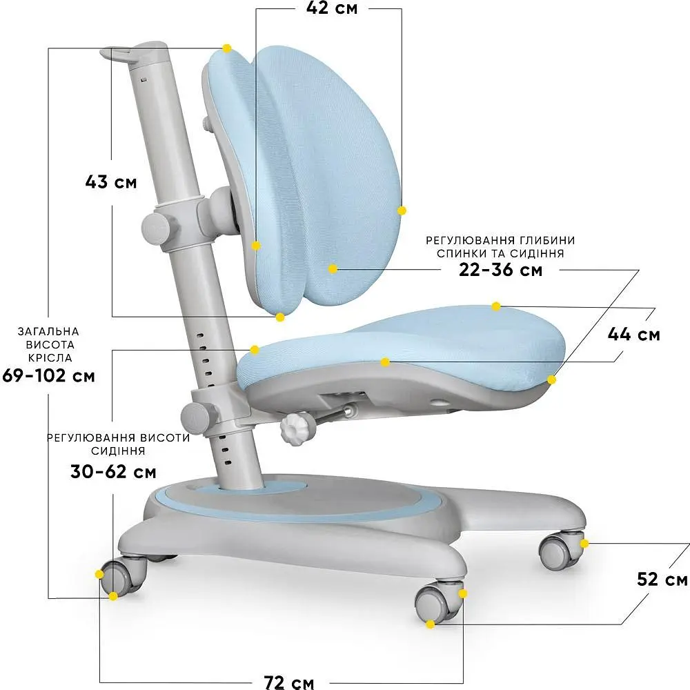 Детское кресло Mealux Ortoback Duo Blue (Y-510 KBL)  - фото 3