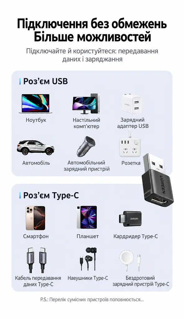 Перехідник UGREEN US701 USB-A - USB-C USB 3.2 Gen 2 чорний (55618) - фото 8