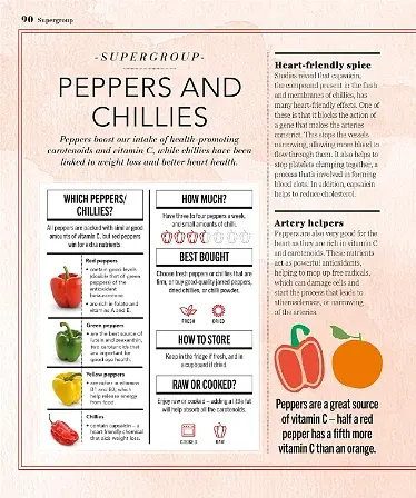 Eat Better, Live Longer - фото 5