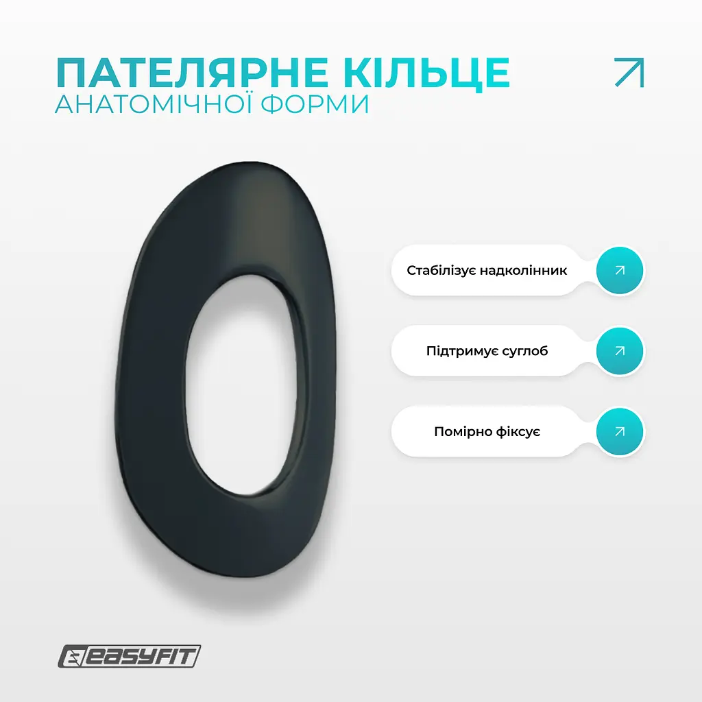 Наколенник-ортез EasyFit с пателлярным кольцом - фото 4