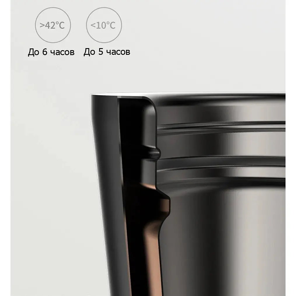 Термос Kiss Kiss Fish Smart Coffee Tumbler S-45WG - фото 4