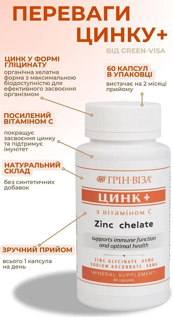 Цинк+ 60 капсул хелатна формула покращує роботу імунітету Грін-Віза - фото 2
