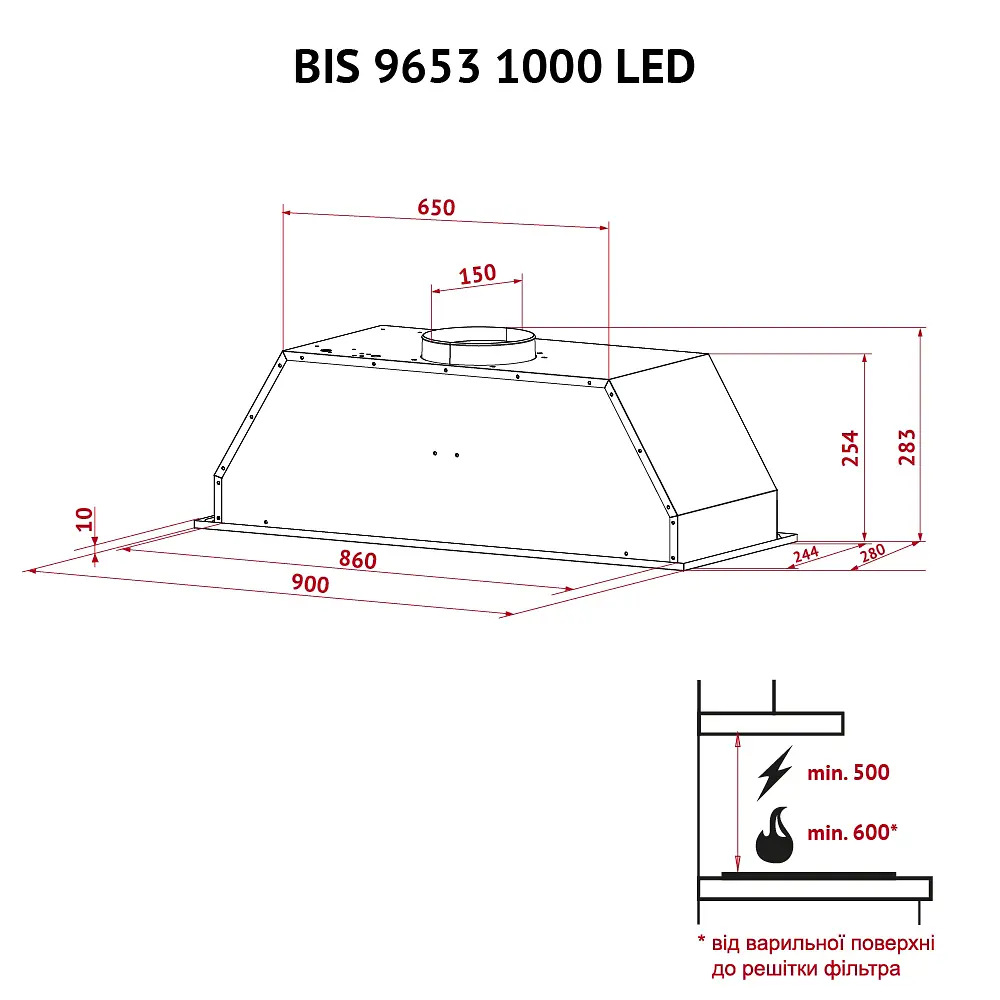 Витяжка повнобудована PERFELLI BIS 9653 I 1000 LED - фото 12