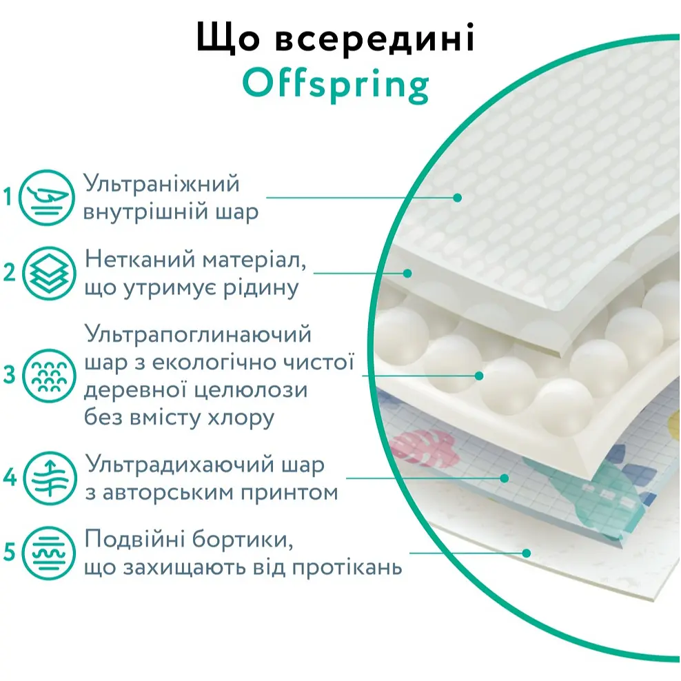 Підгузки Offspring Mystic Water розмір M, 6-10 кг, 42 шт. (DP-OI-FAT-M42P-MSW) - фото 7