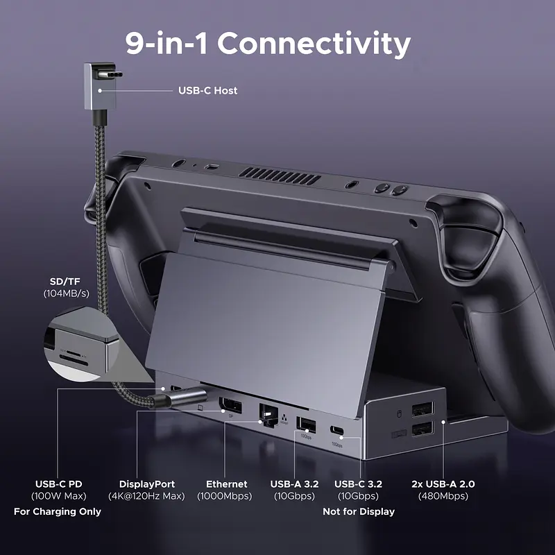 Док-станція UGREEN CM800 9in1 USB-C Output：1×DP, 1×USB-C, 3×USB-A, 1×RJ45, 1×SD Card Slot, 1×TF Card Slot Space Gray (UGR-55733) - фото 4