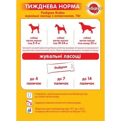 Ласощі для собак Pedigree Rodeo для чищення зубів 70 г (4008429090110/5998749170205) - фото 6