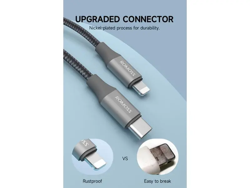 Кабель Lightning Romoss CB1737 USB Type-C to Lightning 27W 1m Gray (CB1737-631-G43H) - фото 3