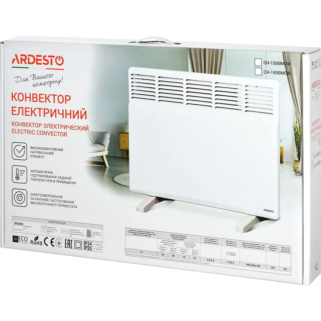 Конвекционный обогреватель Ardesto CH-1500MOW [119212] - фото 7