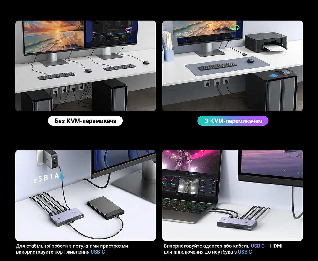 HDMI KVM-перемикач UGREEN CM692 2 ПК 1 монітор 4 USB-пристрої входи HDMI для відео й USB-C (25961) - фото 6