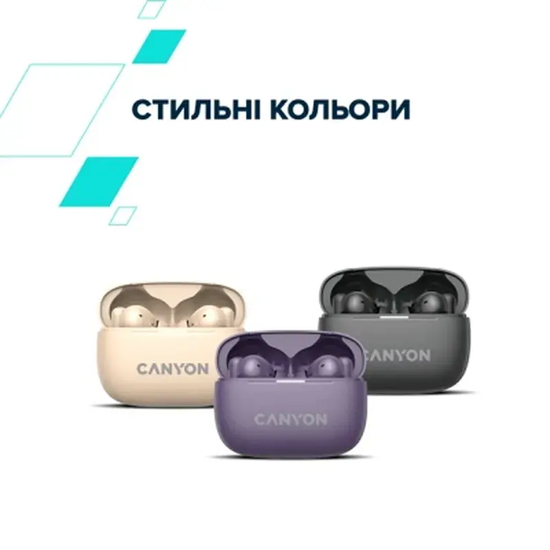 Навушники Canyon TWS-10 OnGo ANC ENC Graphite (CNS-TWS10B) - фото 9