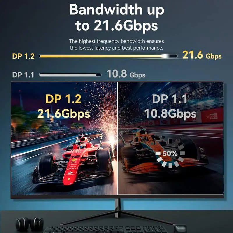 Кабель Vention DisplayPort-DisplayPort V 1.2 3 м (HAKBI) - фото 5