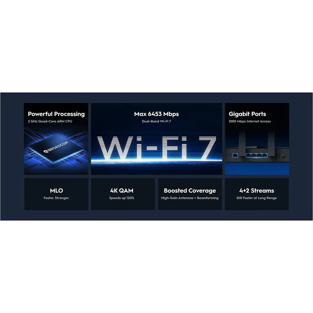 Роутер Cudy WR6500, BE6500 Gigabit Wi-Fi 7 Router (WR6500) - фото 9